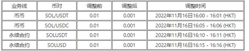 欧意交易所钱包下载抹茶x钱包JayHao授权安装包4